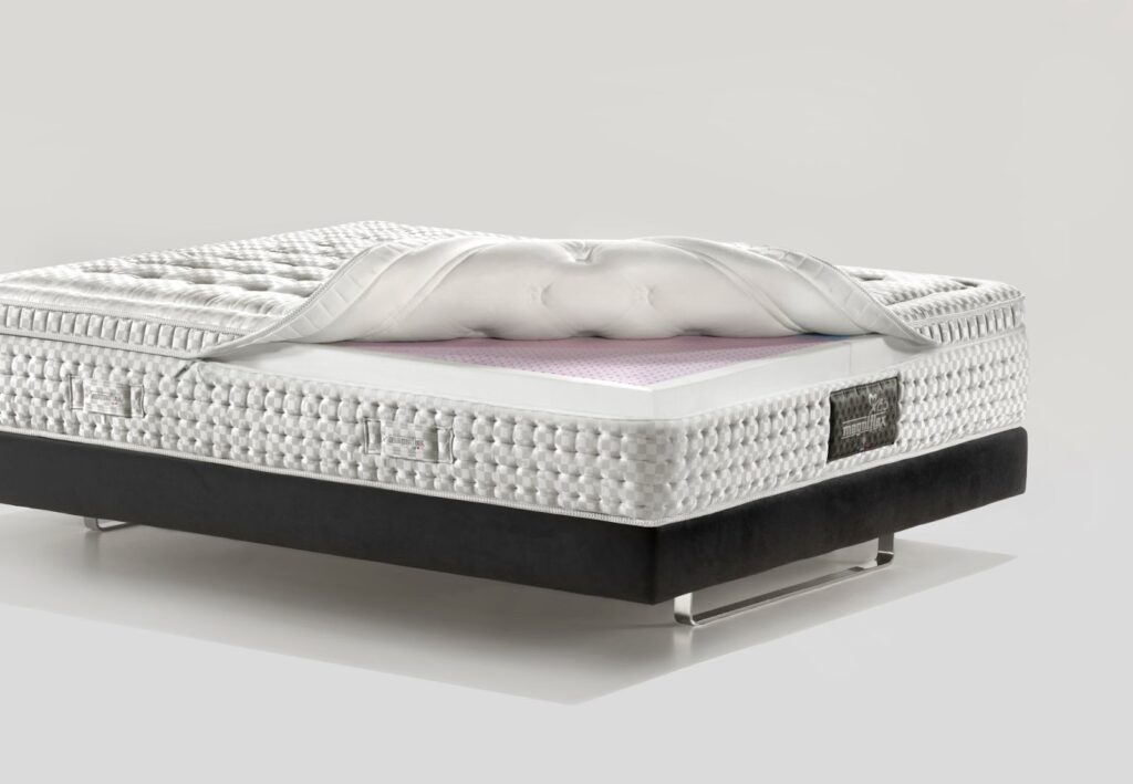 Best Memory Foam Mattress